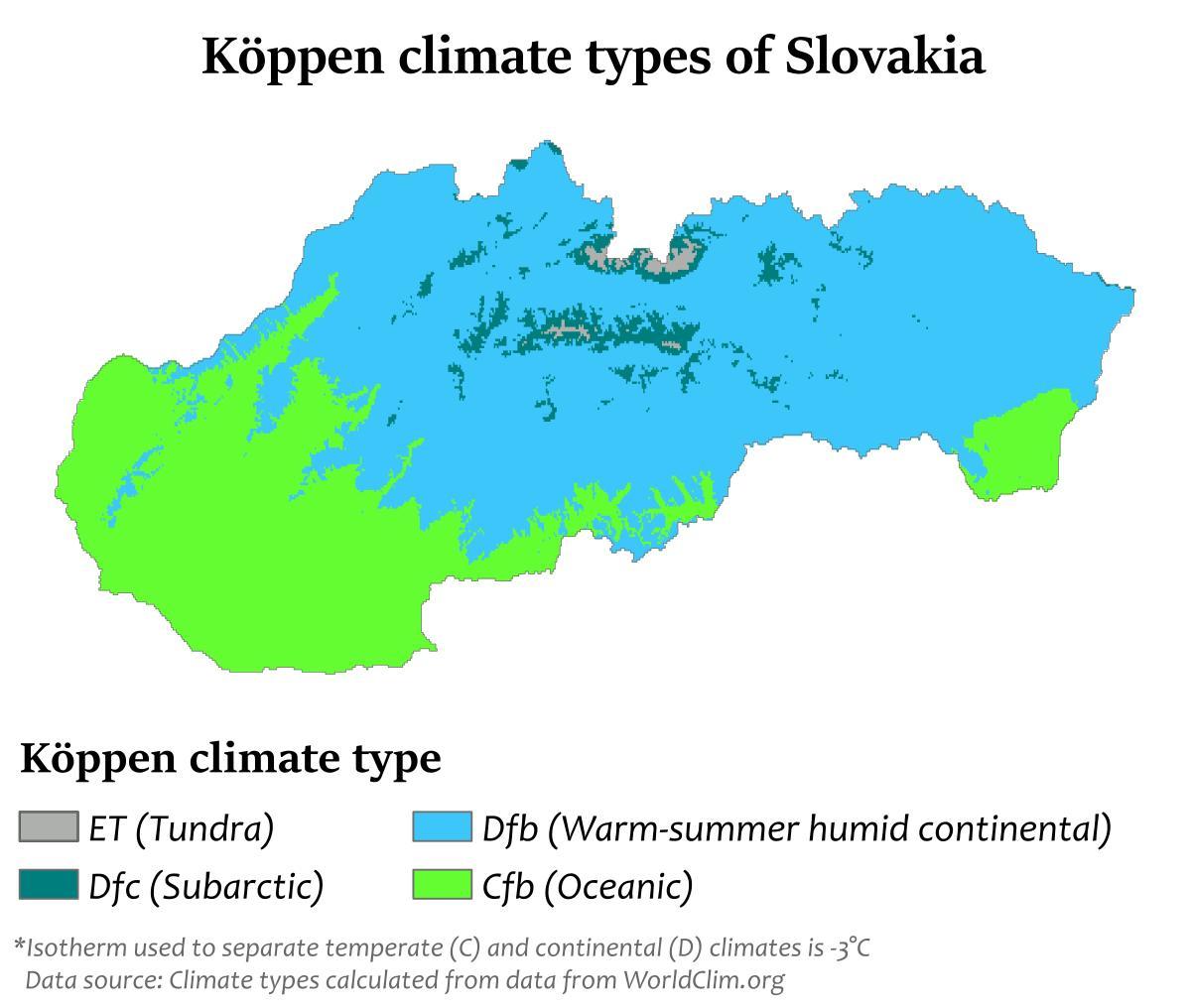 Mapa de temperatura de Eslovaquia