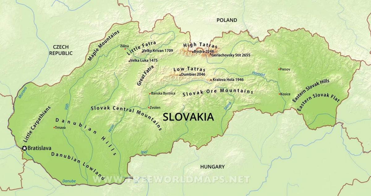 Mapa de las montañas en Eslovaquia